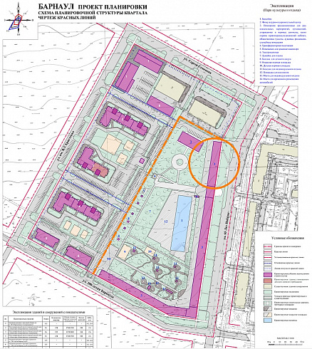 План застройки центрального района барнаула